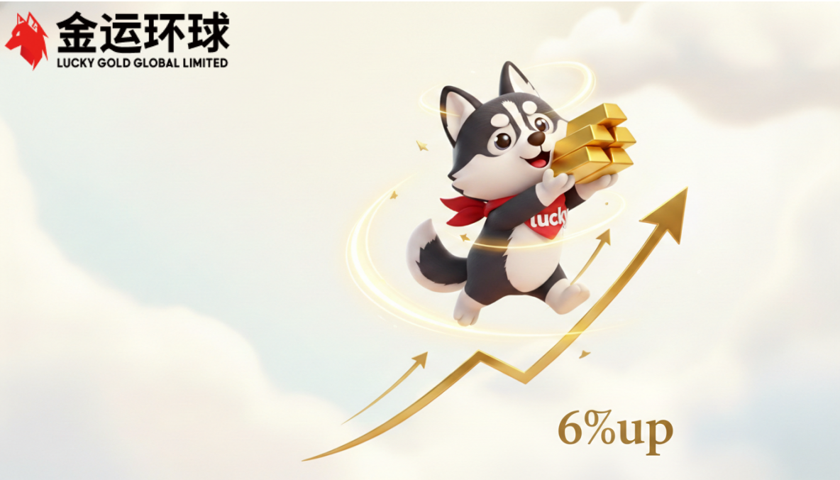 金价单日暴涨超6%，创近十八年最大涨幅，反弹能否延续？